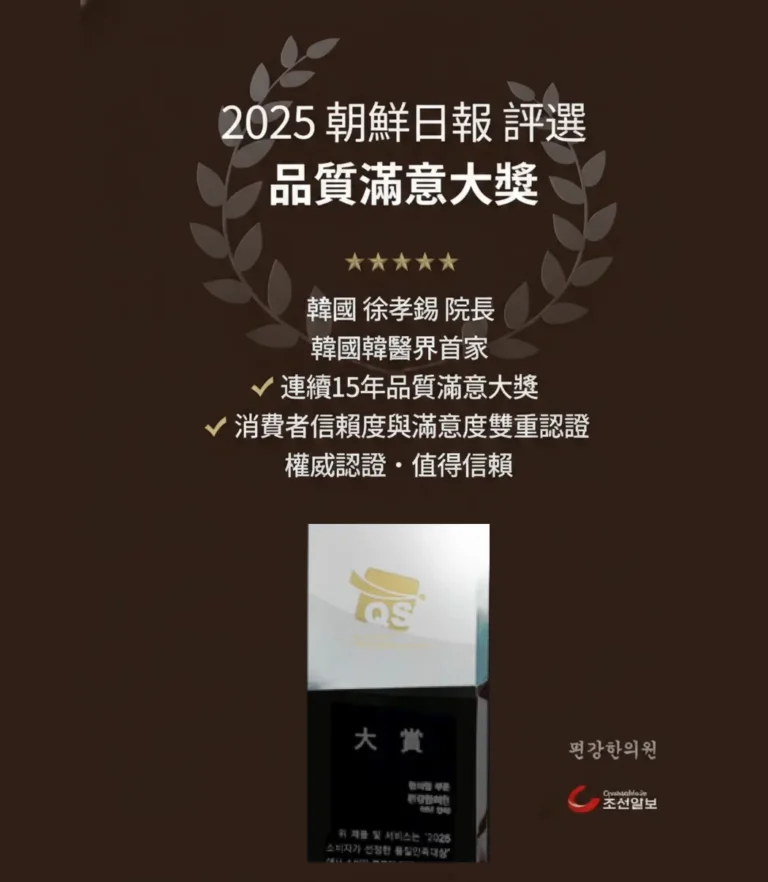 2025 朝鮮日報評選「品質滿意大獎」獲獎宣傳海報。韓國扁康韓醫院徐孝錫院長，韓國韓醫界首家連續15年獲獎，具備消費者信賴度與滿意度雙重認證，權威認證值得信賴。圖中展示獎盃、扁康韓醫院及朝鮮日報標誌。